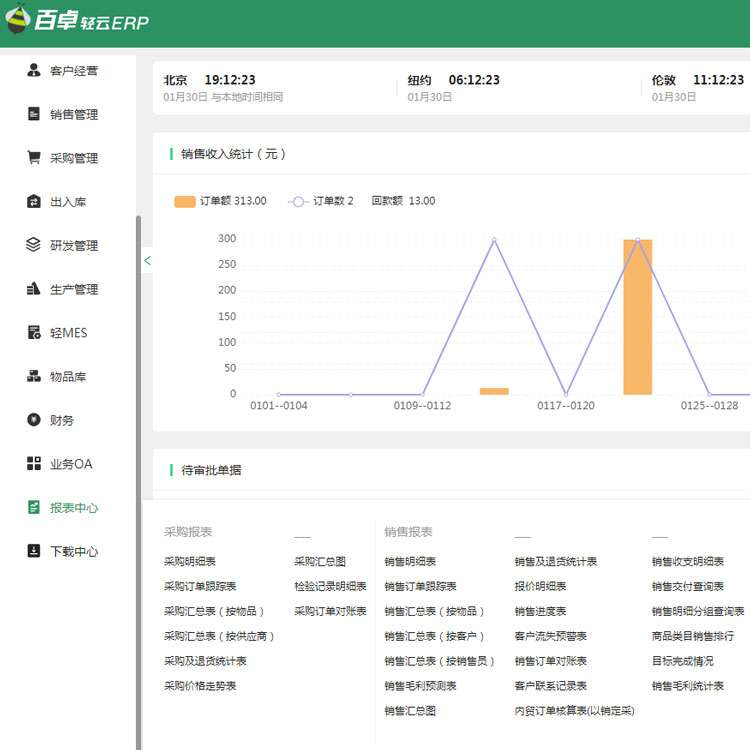 南通仓库管理软件